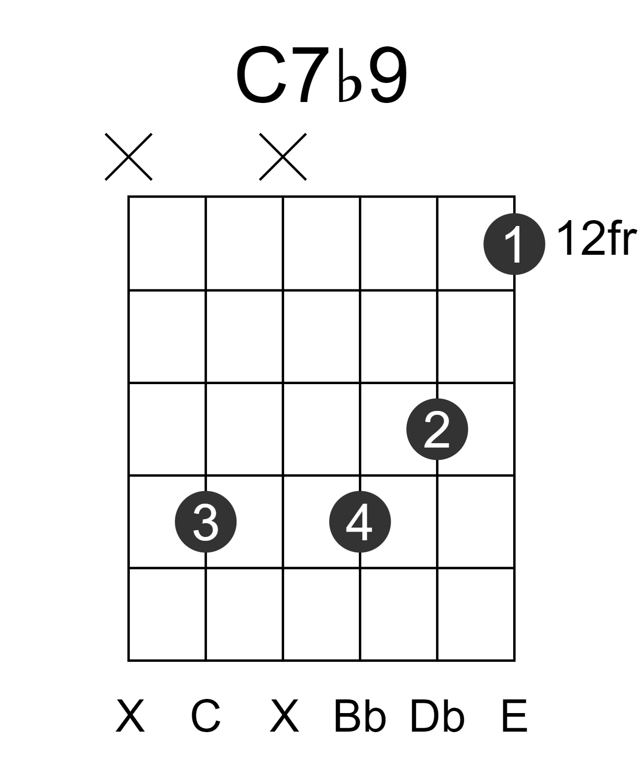 C7b9
