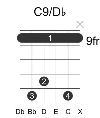C9/Db