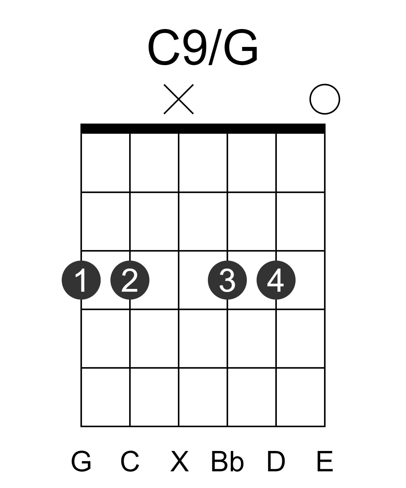 C9/G