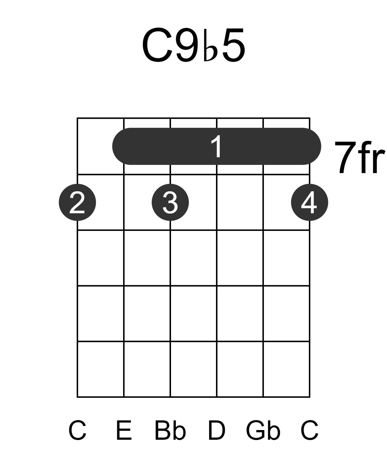 C9b5