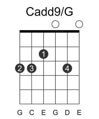 Cadd9/G
