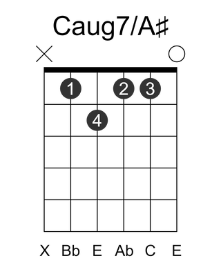 Caug7/A#