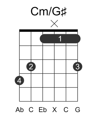 Cm/G#