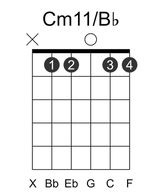 Cm11/Bb