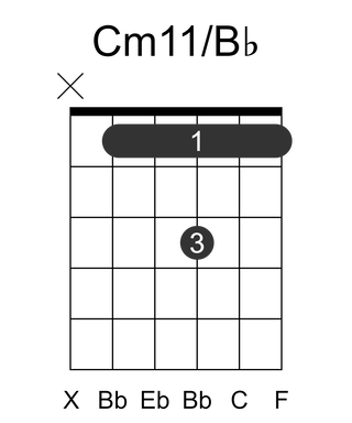 Cm11/Bb
