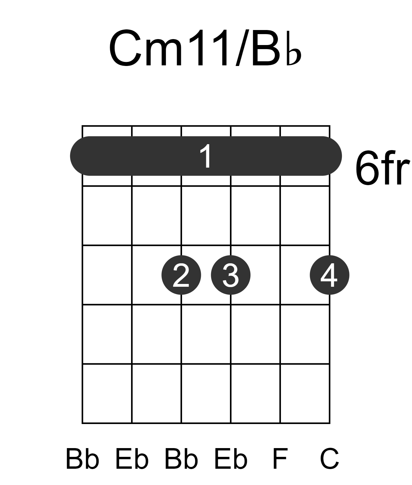 Cm11/Bb