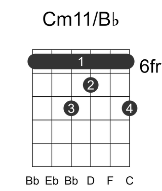 Cm11/Bb