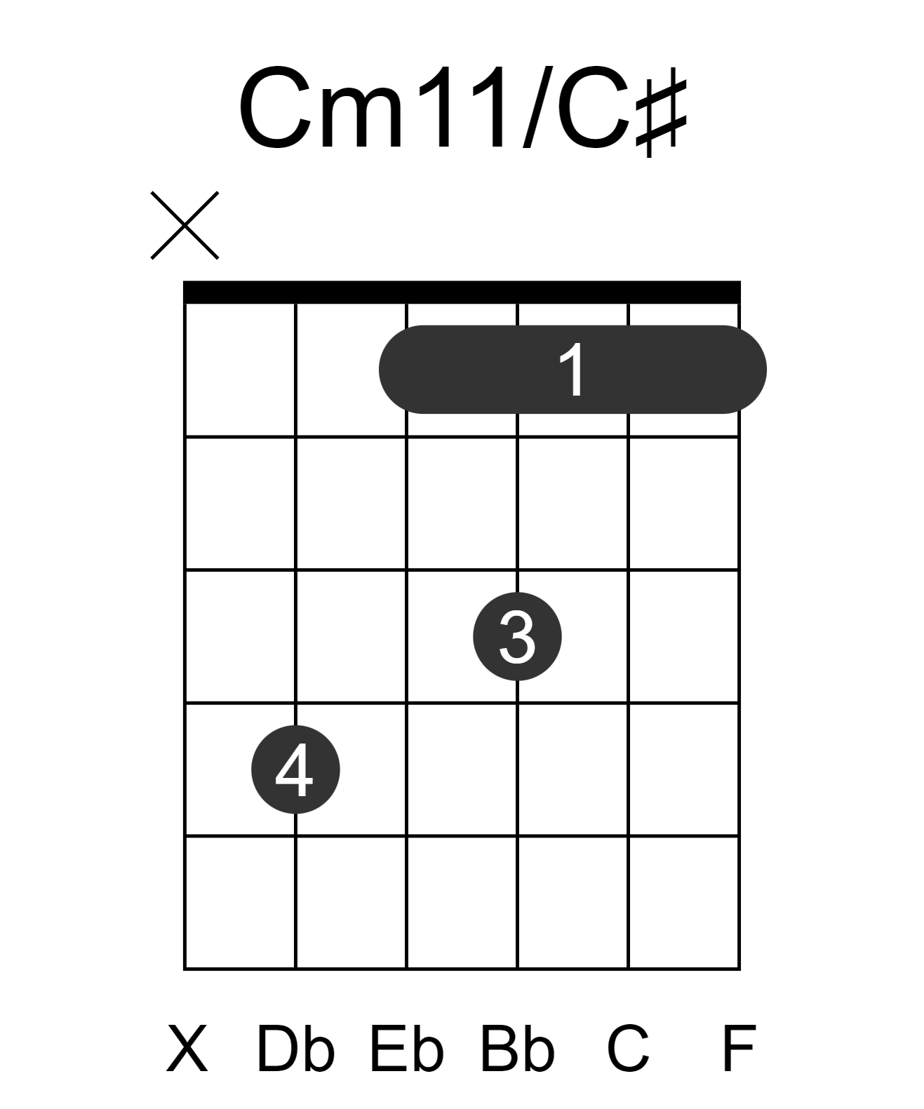 Cm11/C#