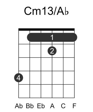 Cm13/Ab
