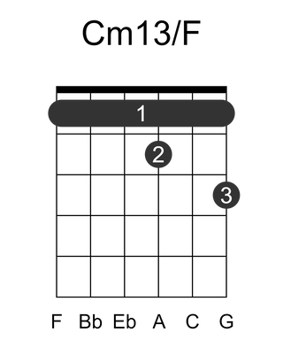 Cm13/F