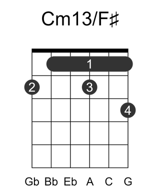 Cm13/F#