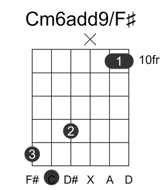 Cm6add9/F#