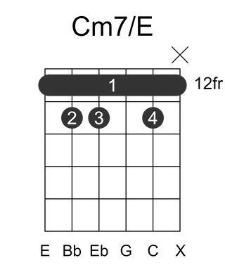 Cm7/E