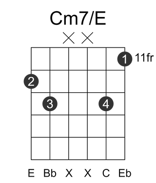 Cm7/E