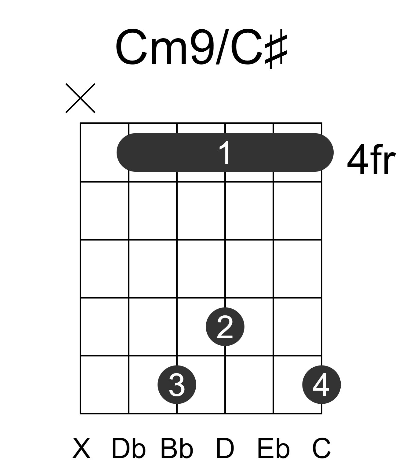 Cm9/C#