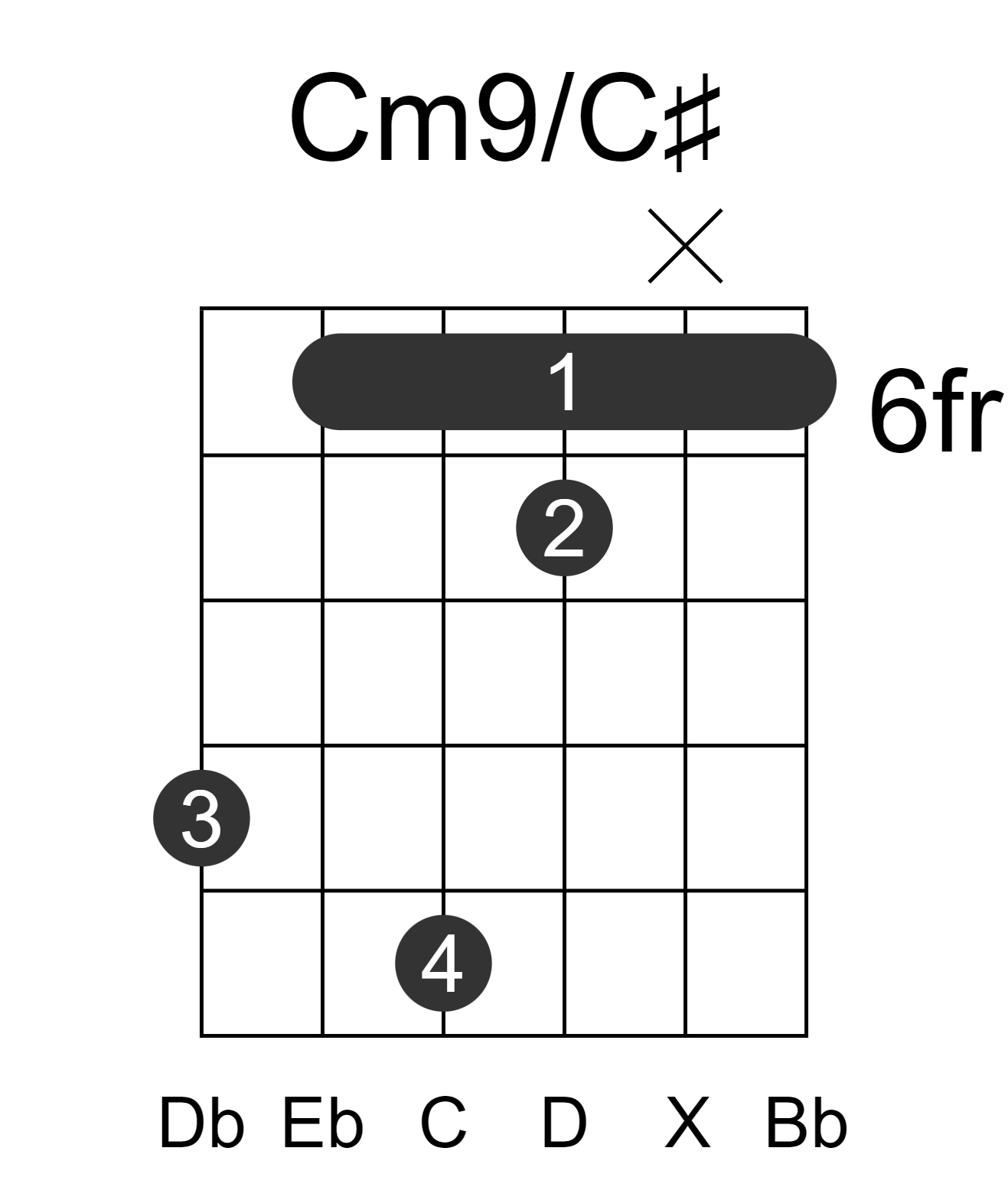 Cm9/C#
