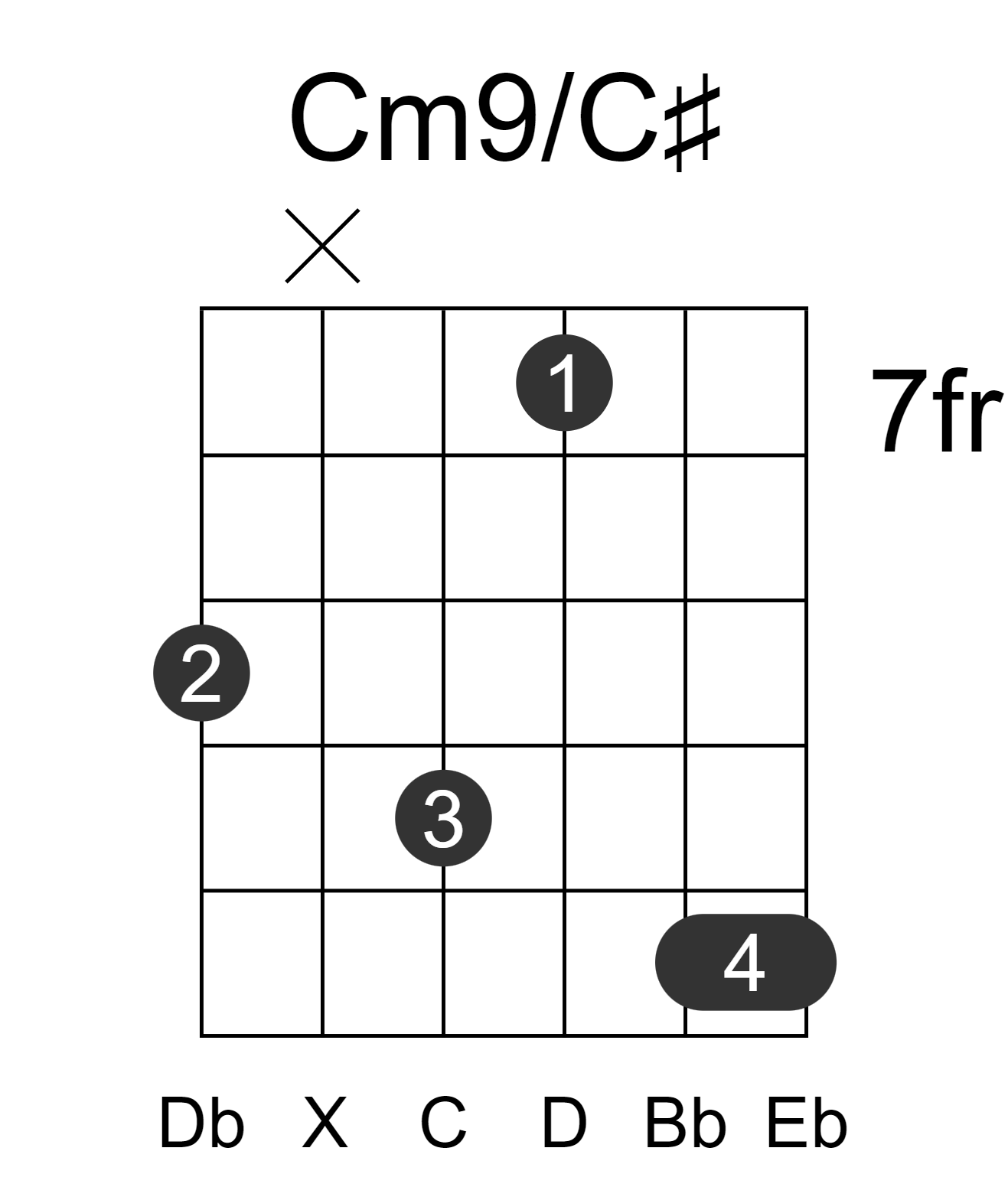 Cm9/C#
