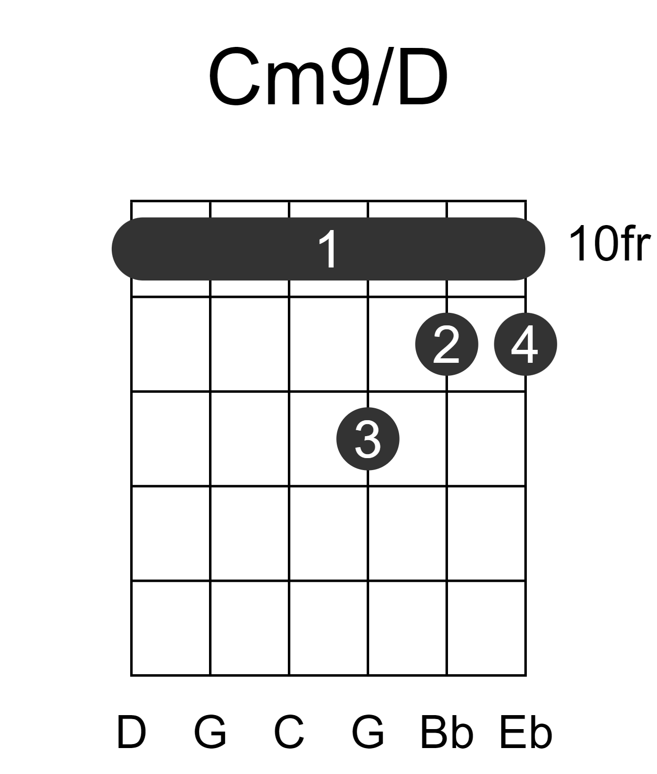 Cm9/D