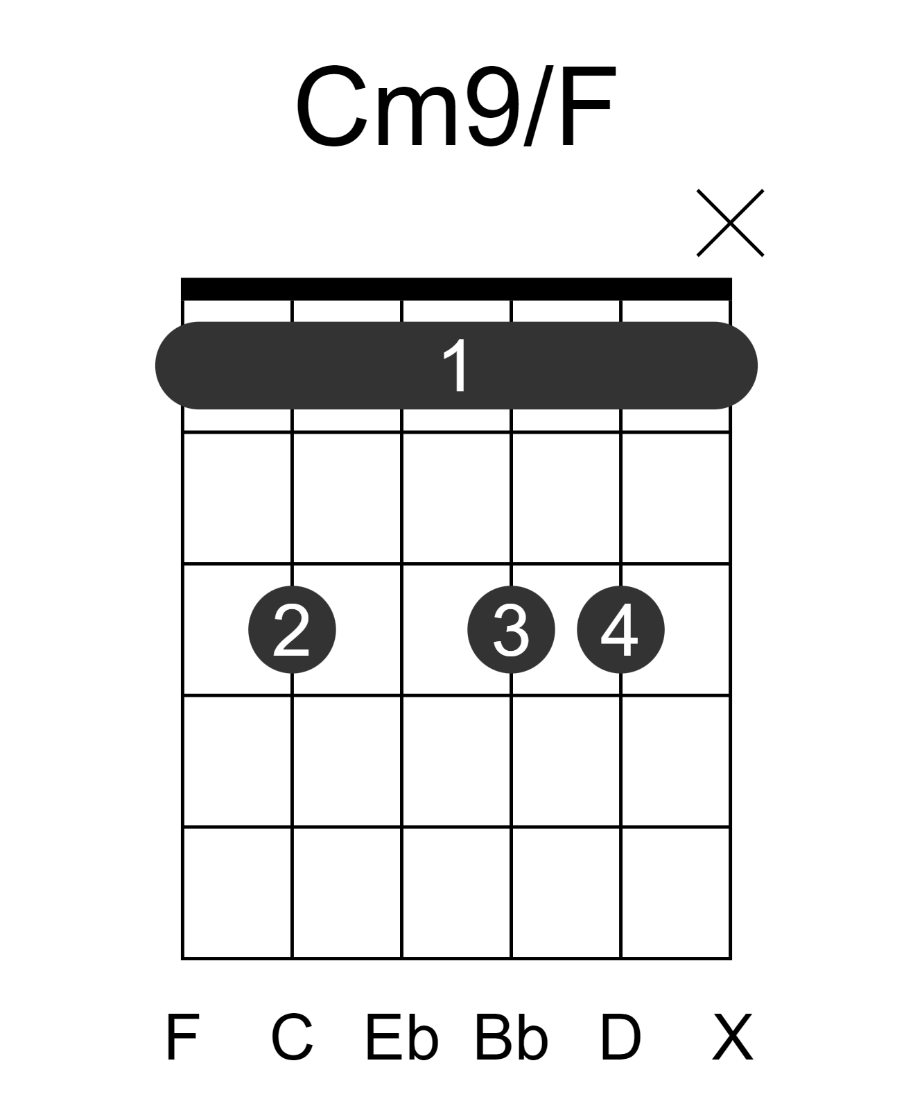 Cm9/F