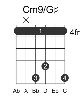 Cm9/G#