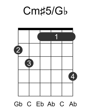 Cm#5/Gb