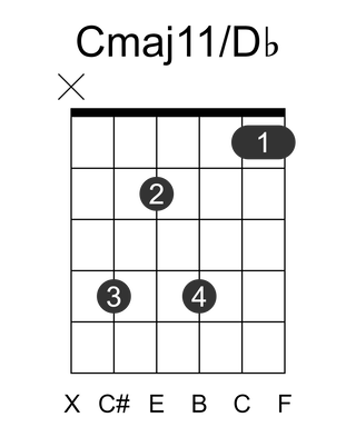 Cmaj11/Db