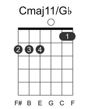 Cmaj11/Gb