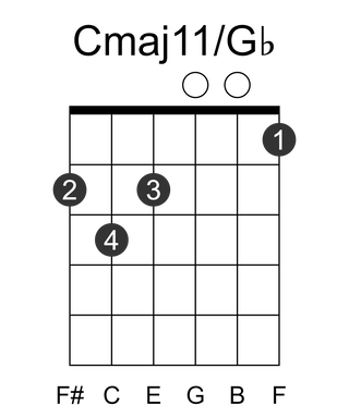 Cmaj11/Gb