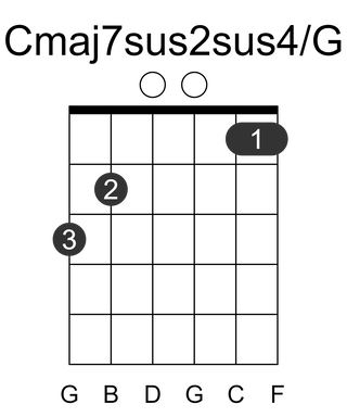 Cmaj7sus2sus4/G