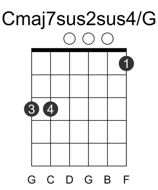 Cmaj7sus2sus4/G