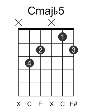 Cmajb5