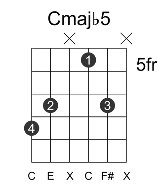Cmajb5