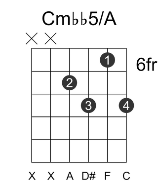 Cmbb5/A