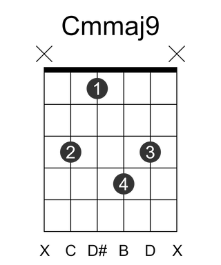 Cmmaj9