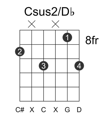 Csus2/Db