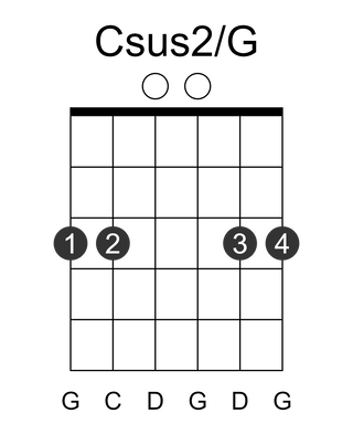 Csus2/G