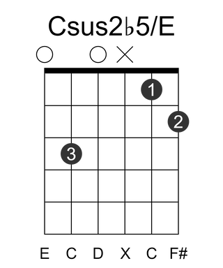 Csus2b5/E