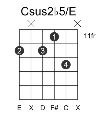 Csus2b5/E