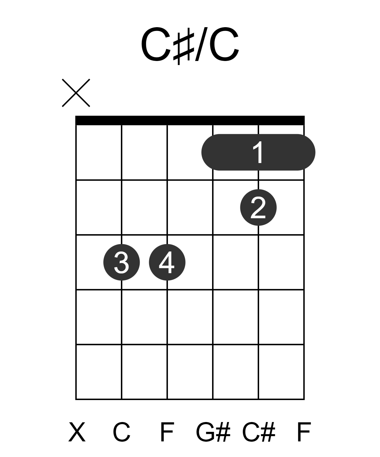 C#/C