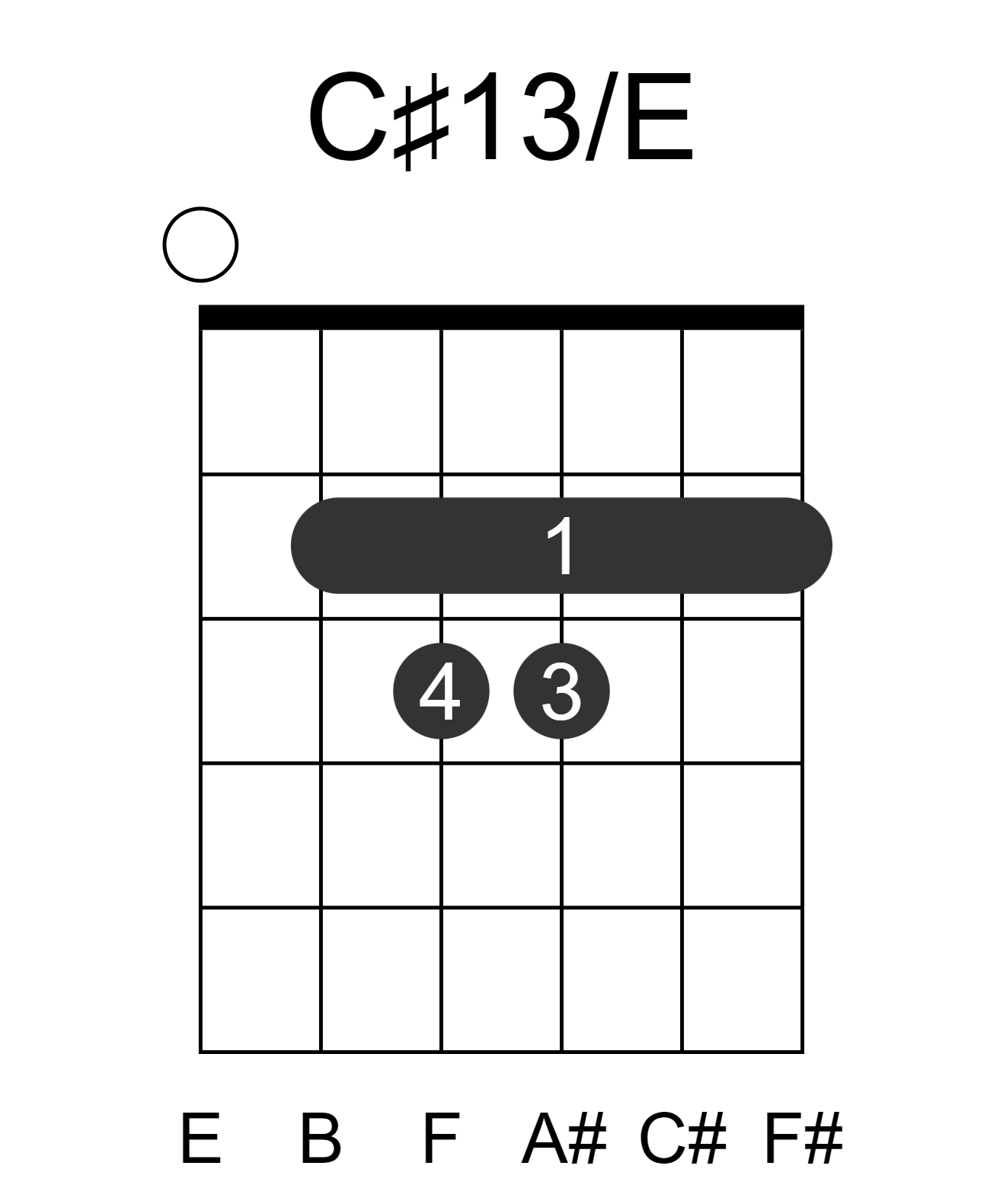 C#13/E
