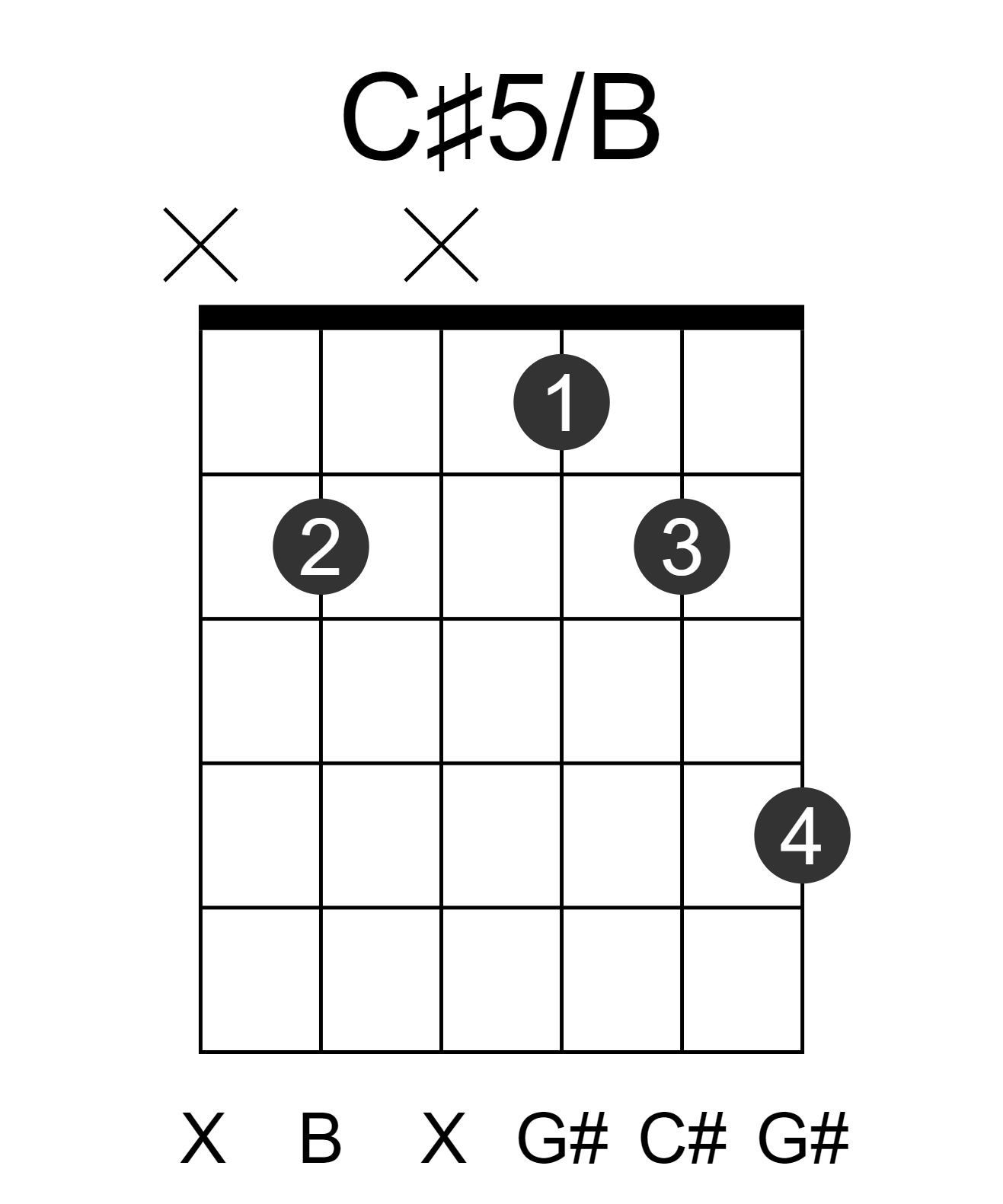 C#5/B