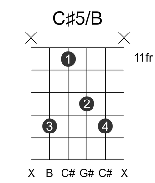 C#5/B