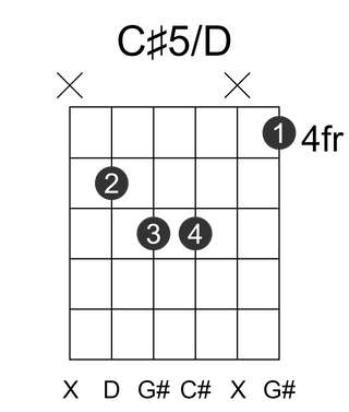 C#5/D