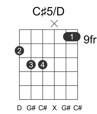 C#5/D