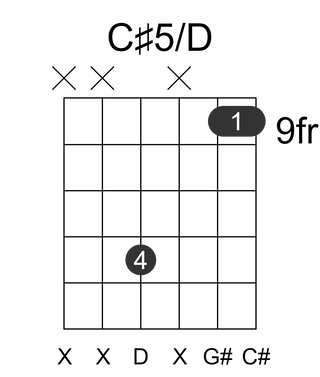C#5/D