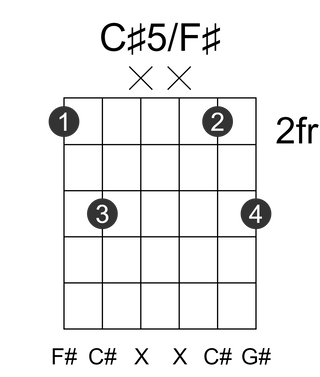 C#5/F#