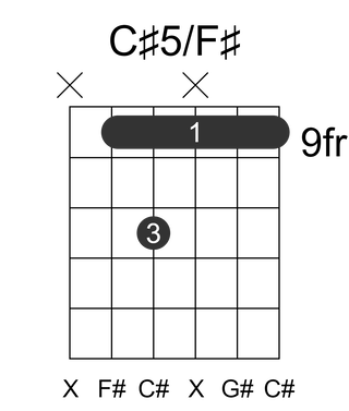 C#5/F#