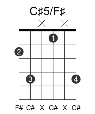 C#5/F#