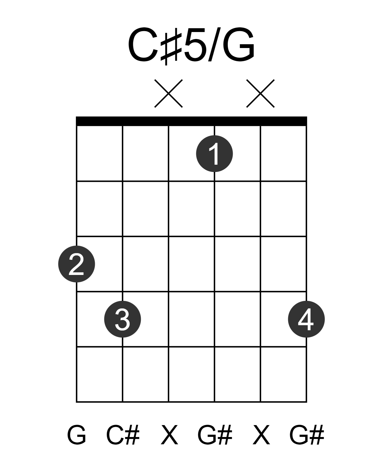 C#5/G