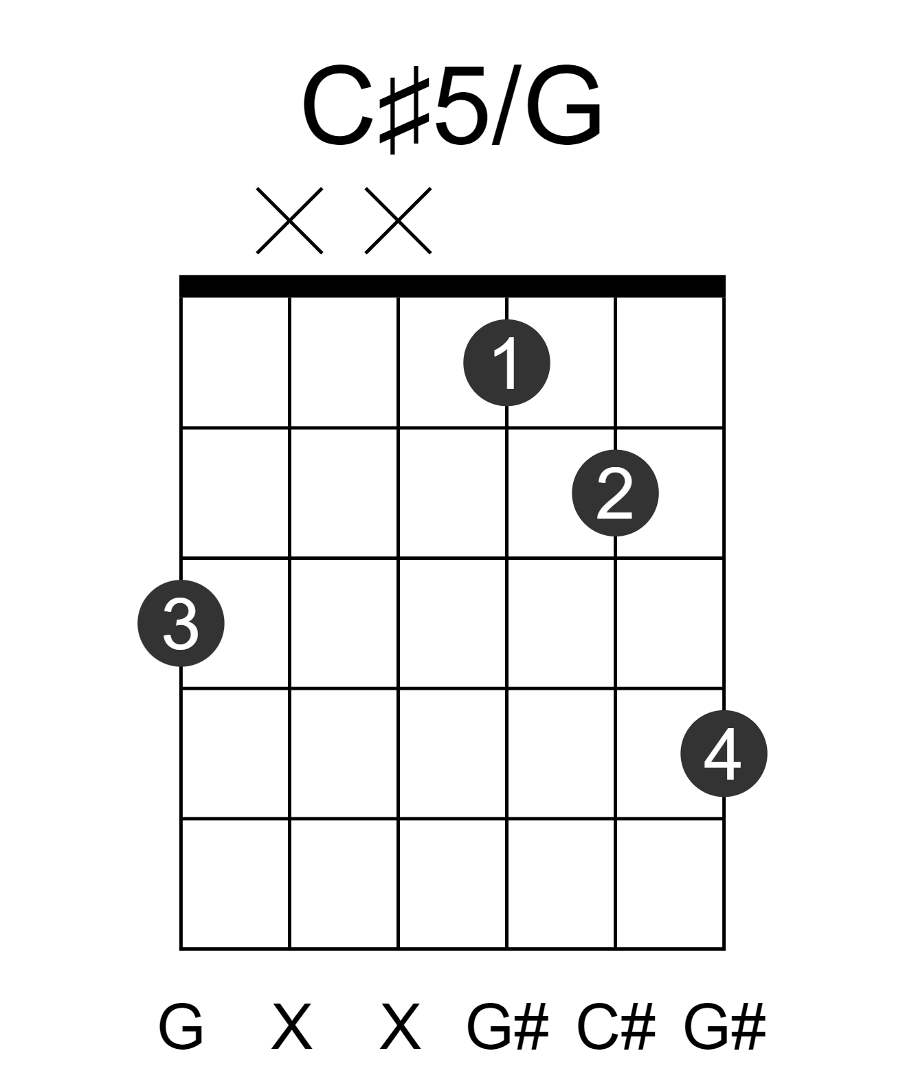 C#5/G